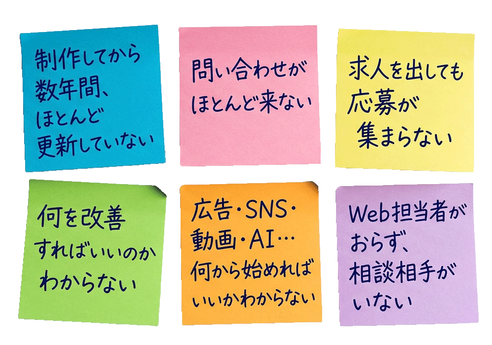 ホームページ運用や集客、採用に関する企業の課題を付箋で整理したイメージ